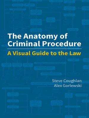 cover image of The Anatomy of Criminal Procedure